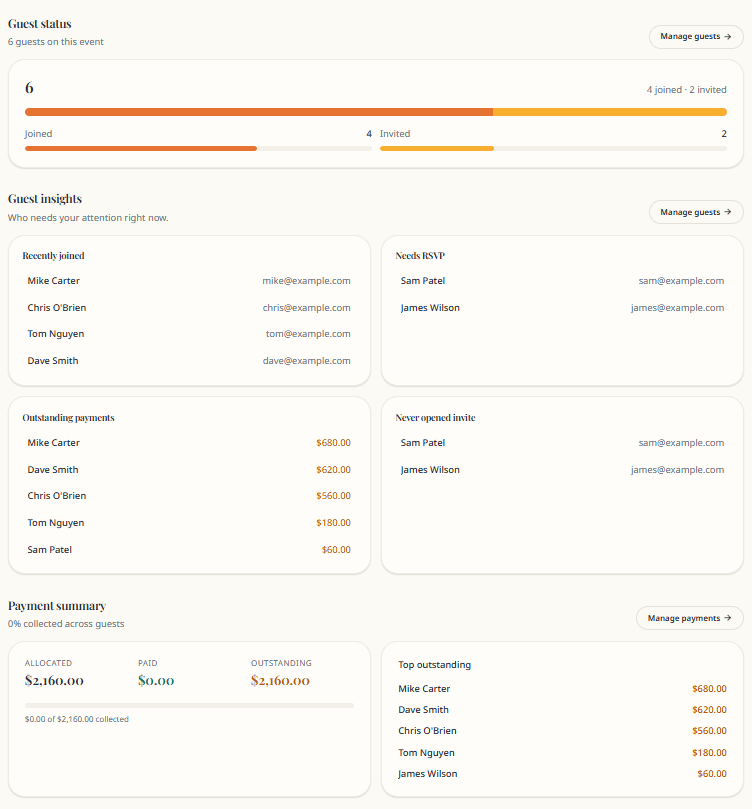 Guest insights and payment summary on overview